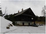 Kropa - Partisan cottage on Vodiška planina